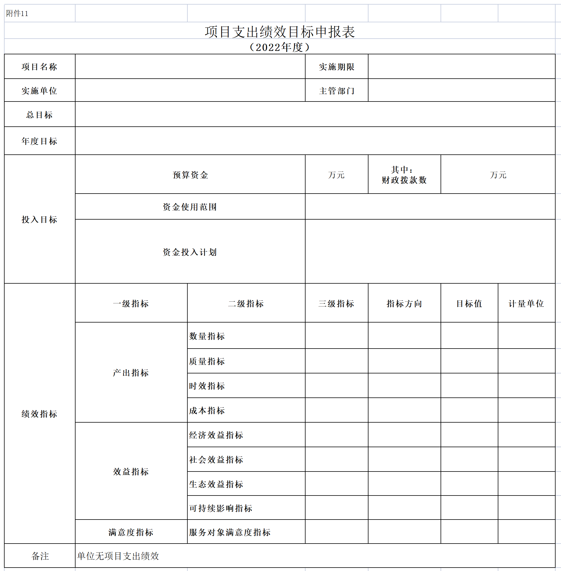 2022年陳嘉庚紀念館預算公開表_表11-項目績效目標.png