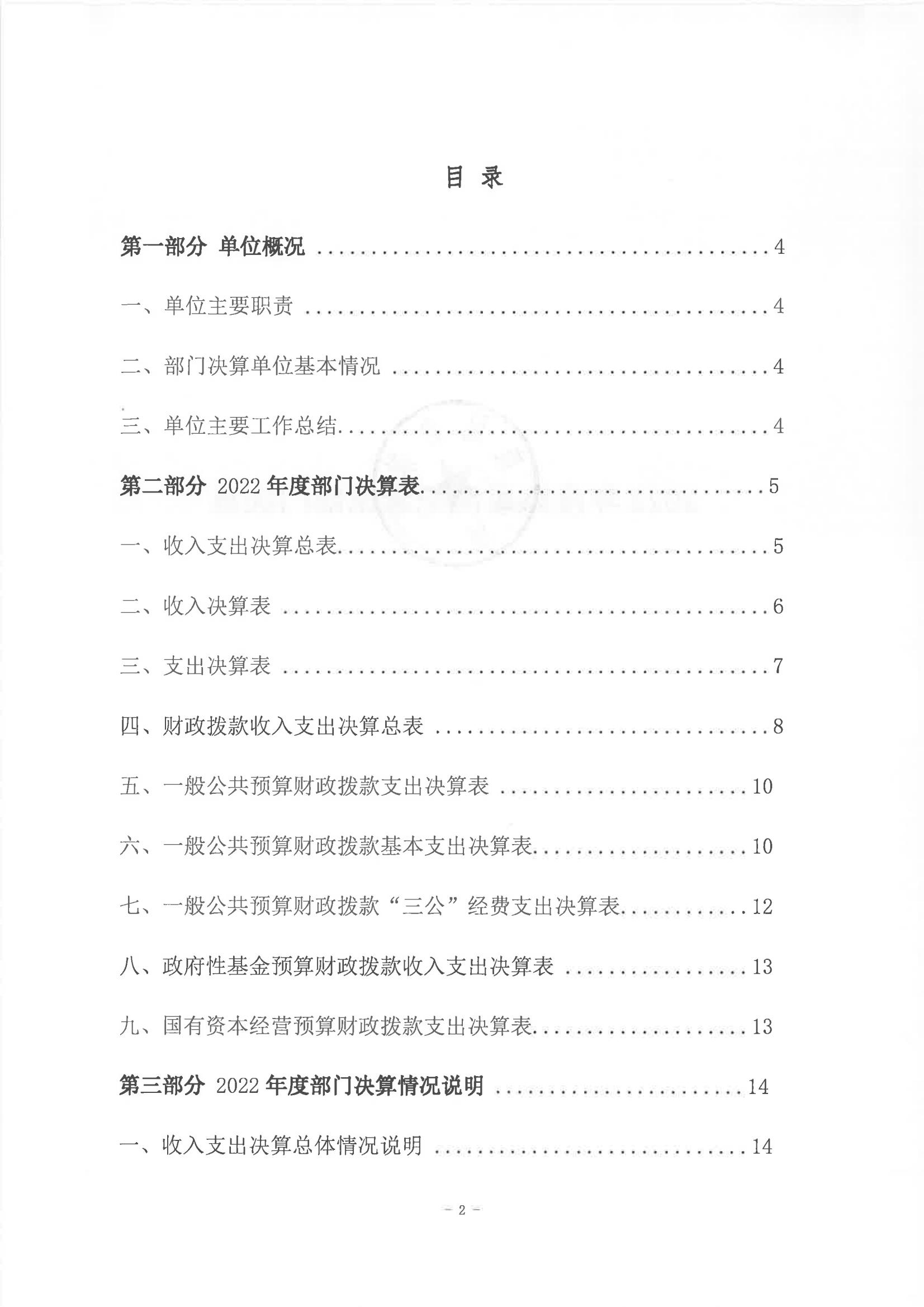 2022年度陳嘉庚紀念館部門決算_01.jpg