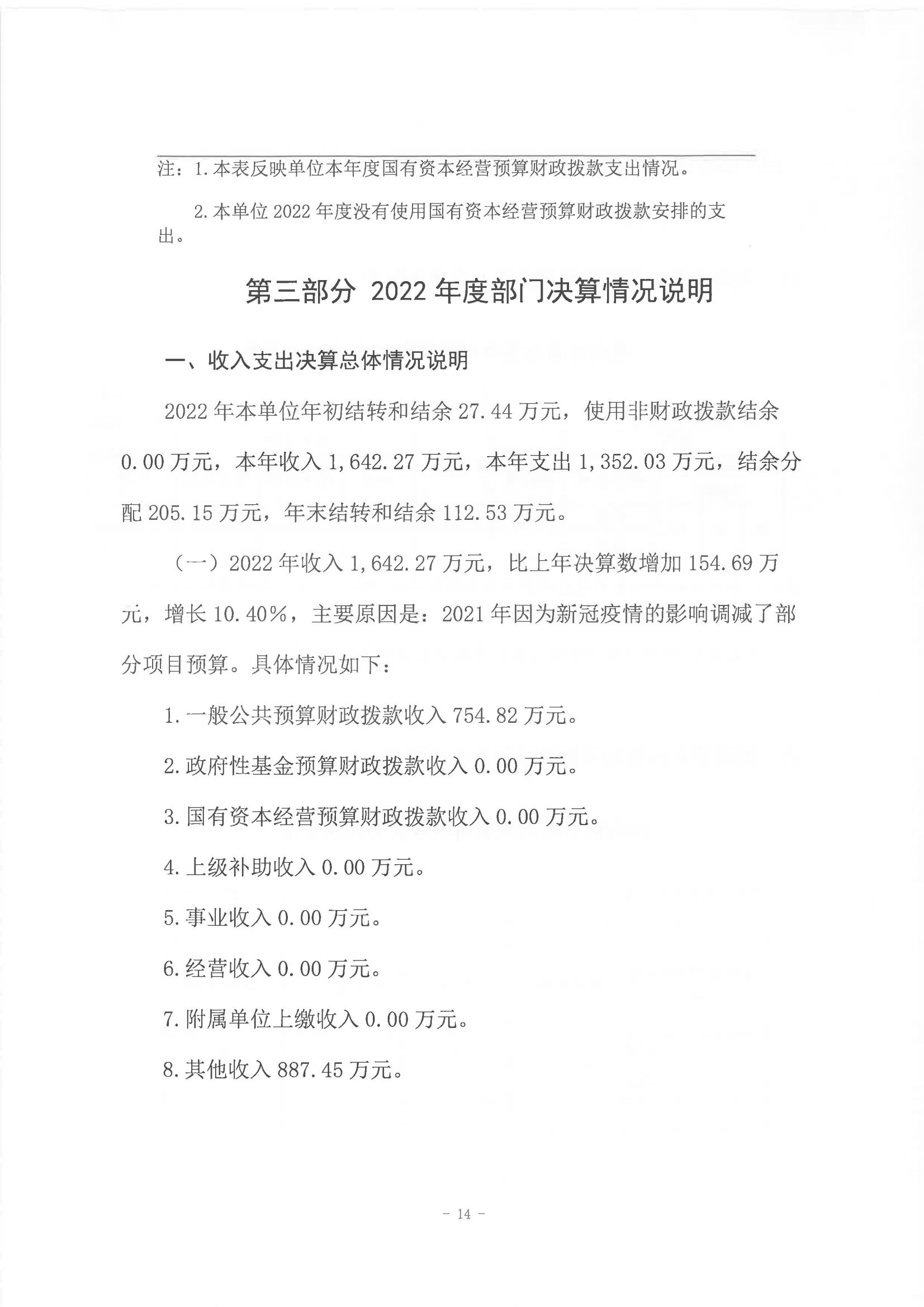 2022年度陳嘉庚紀念館部門決算_13.jpg