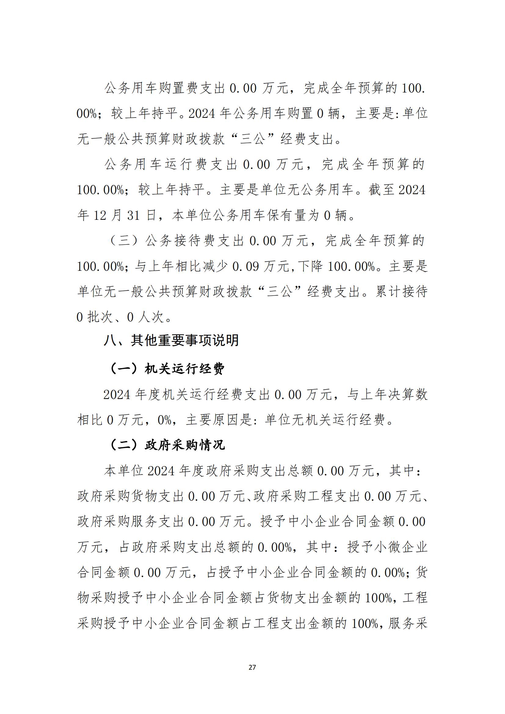 2024年度陳嘉庚紀(jì)念館單位決算_30.jpg